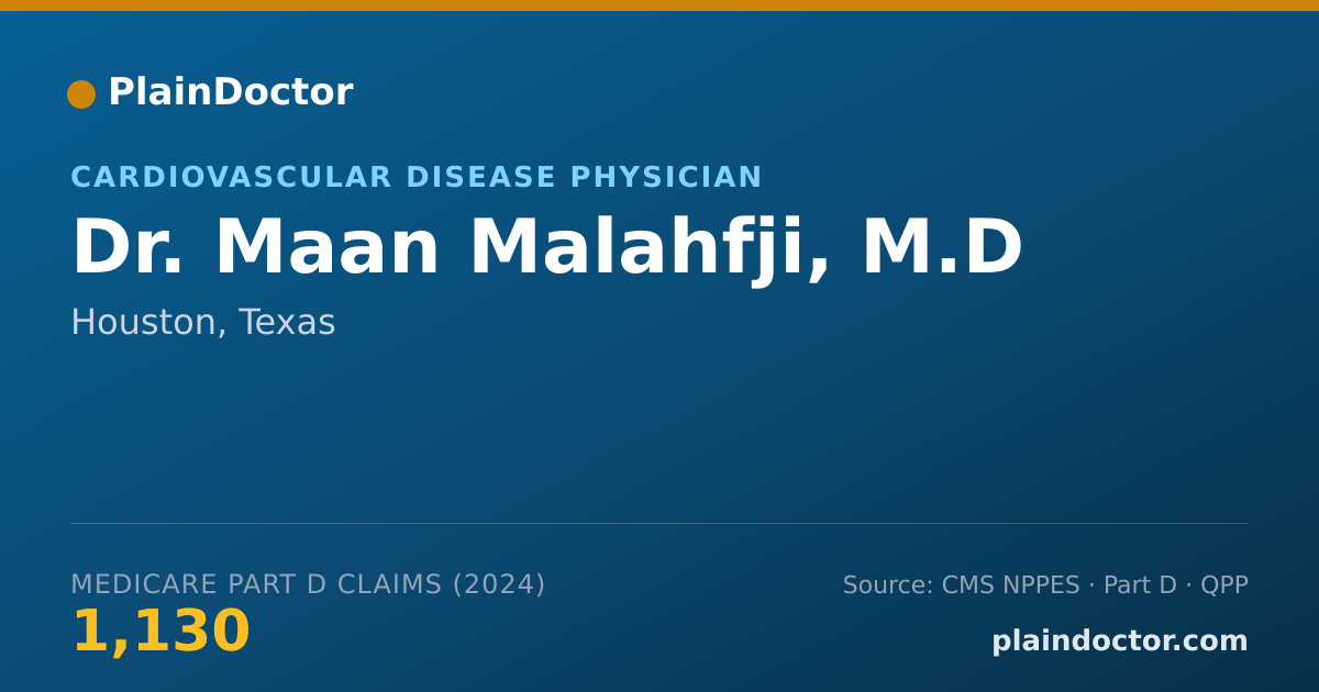 Shareable card for Maan Malahfji, M.D - Cardiovascular Disease Physician, Houston, TX