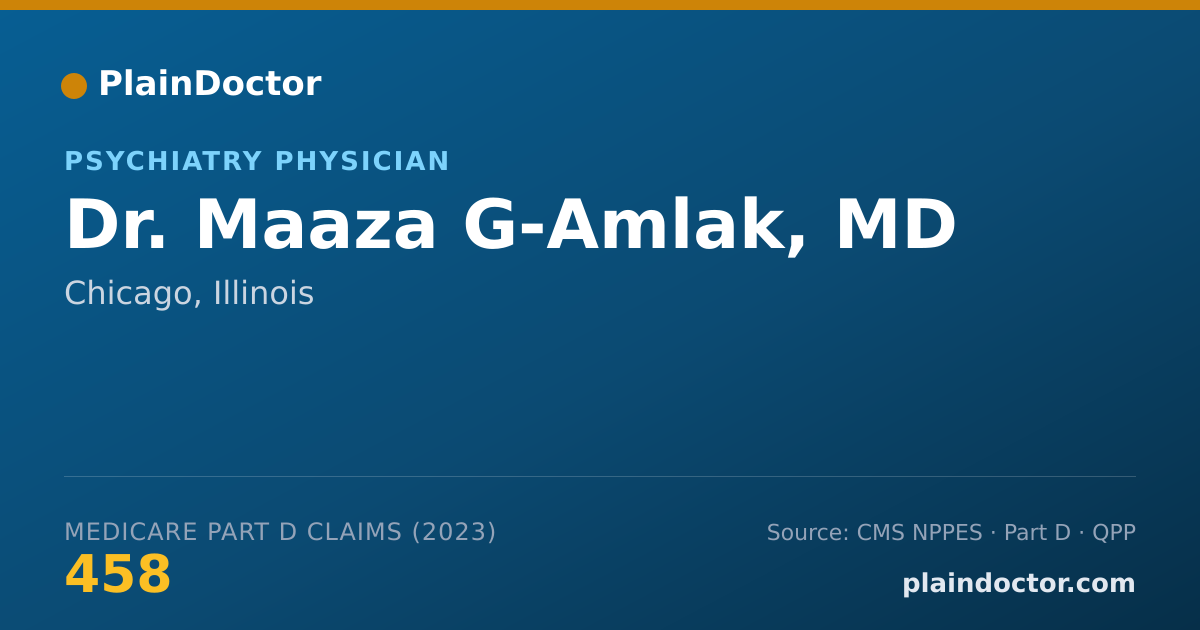 Shareable card for Maaza G-Amlak, MD - Psychiatry Physician, Chicago, IL