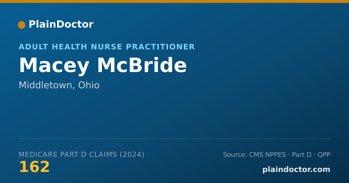 Shareable card for Macey McBride - Adult Health Nurse Practitioner, Middletown, OH