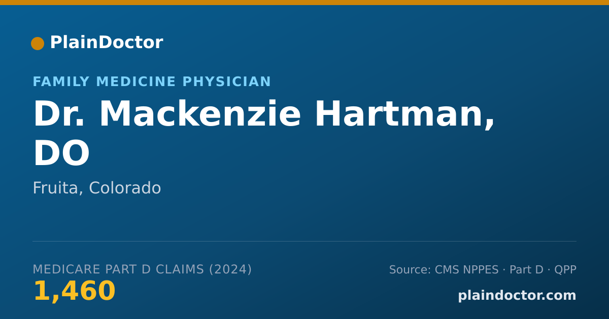 Shareable card for Mackenzie Hartman, DO - Family Medicine Physician, Fruita, CO