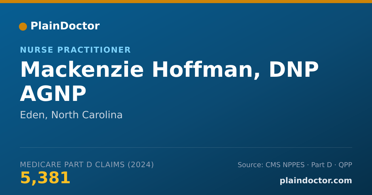 Shareable card for Mackenzie Hoffman, DNP AGNP - Nurse Practitioner, Eden, NC
