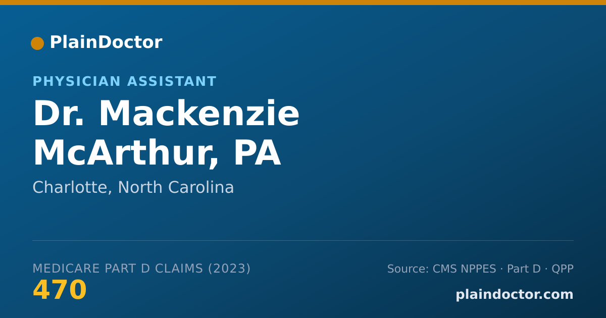 Shareable card for Mackenzie McArthur, PA - Physician Assistant, Charlotte, NC