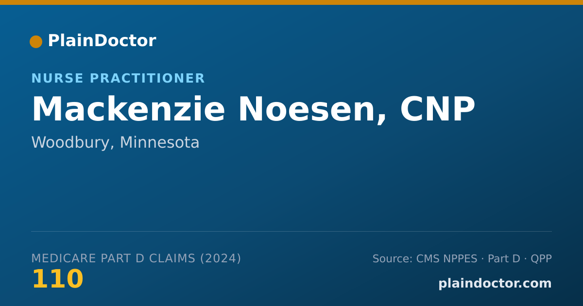 Shareable card for Mackenzie Noesen, CNP - Nurse Practitioner, Woodbury, MN