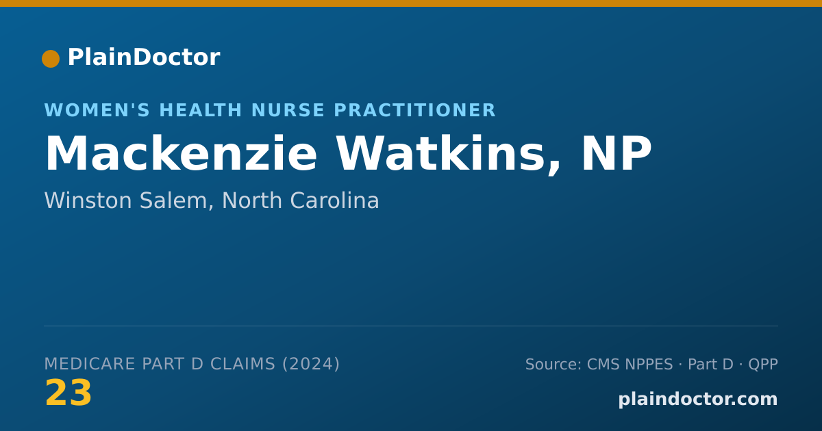 Shareable card for Mackenzie Watkins, NP - Women's Health Nurse Practitioner, Winston Salem, NC