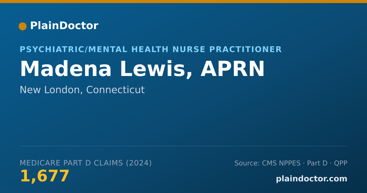 Shareable card for Madena Lewis, APRN - Psychiatric/Mental Health Nurse Practitioner, New London, CT