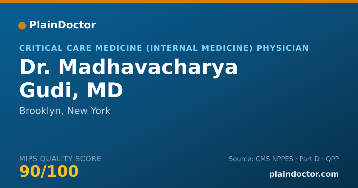 Shareable card for Madhavacharya Gudi, MD - Critical Care Medicine (Internal Medicine) Physician, Brooklyn, NY
