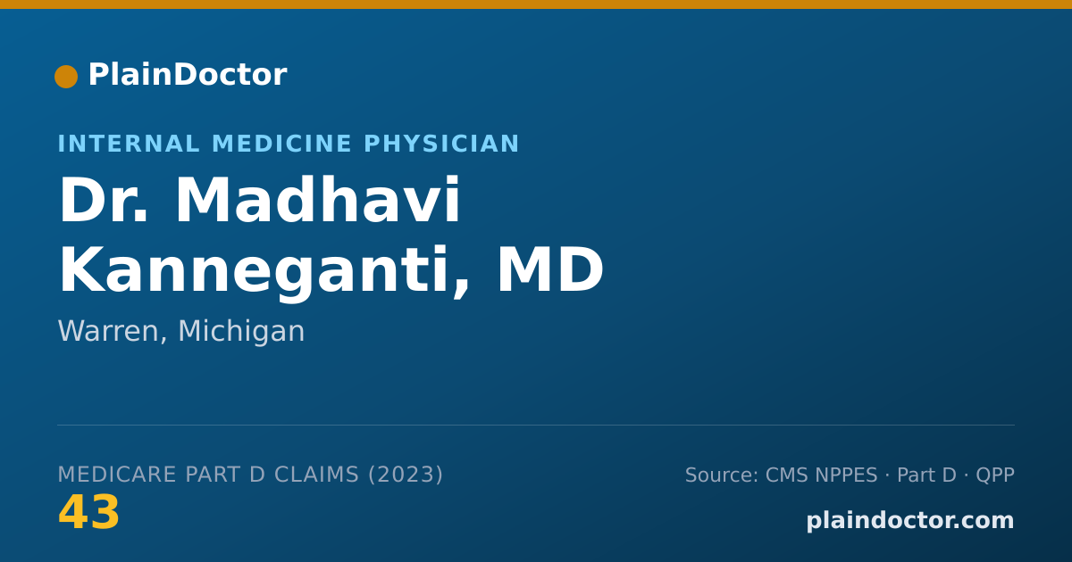 Shareable card for Madhavi Kanneganti, MD - Internal Medicine Physician, Warren, MI