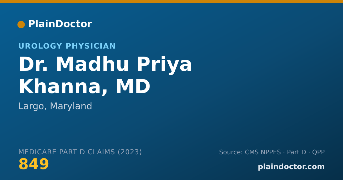 Shareable card for Madhu Priya Khanna, MD - Urology Physician, Largo, MD