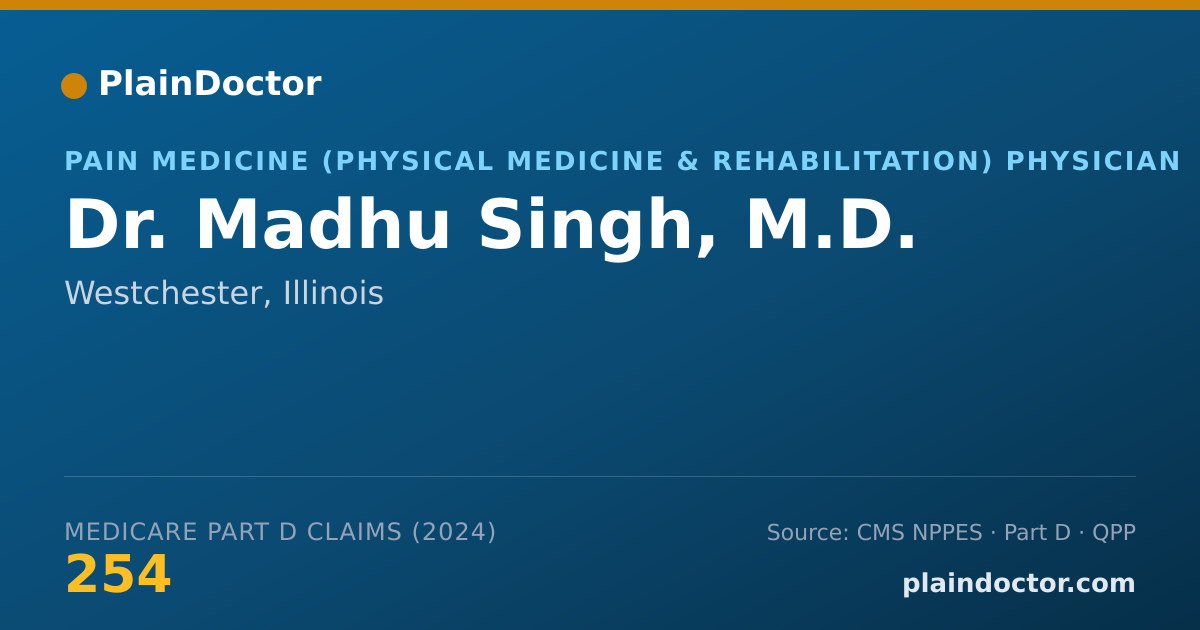 Shareable card for Madhu Singh, M.D. - Pain Medicine (Physical Medicine & Rehabilitation) Physician, Westchester, IL