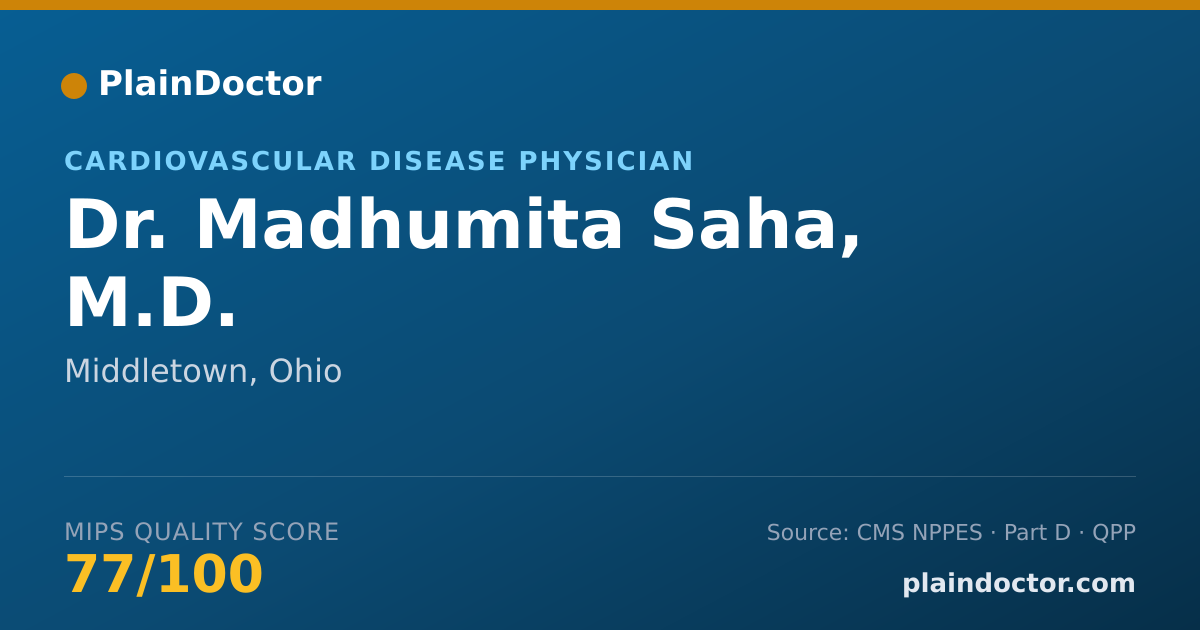 Shareable card for Madhumita Saha, M.D. - Cardiovascular Disease Physician, Middletown, OH