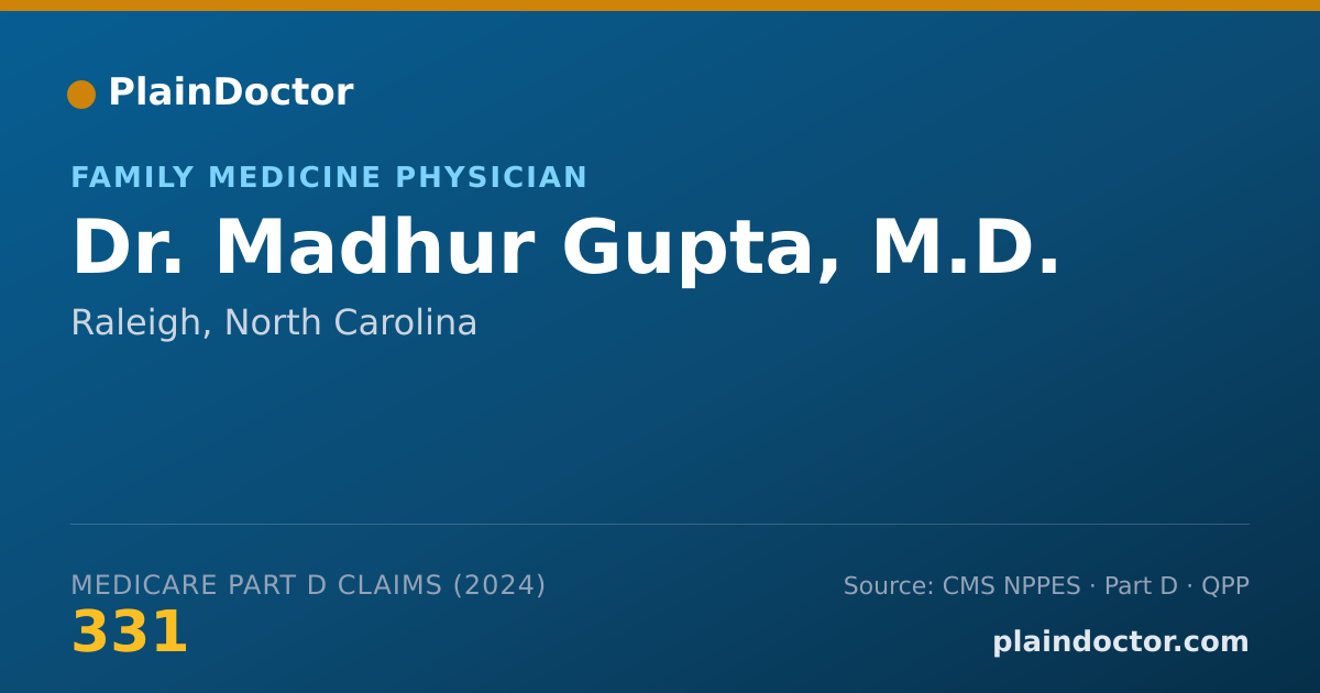 Shareable card for Madhur Gupta, M.D. - Family Medicine Physician, Raleigh, NC