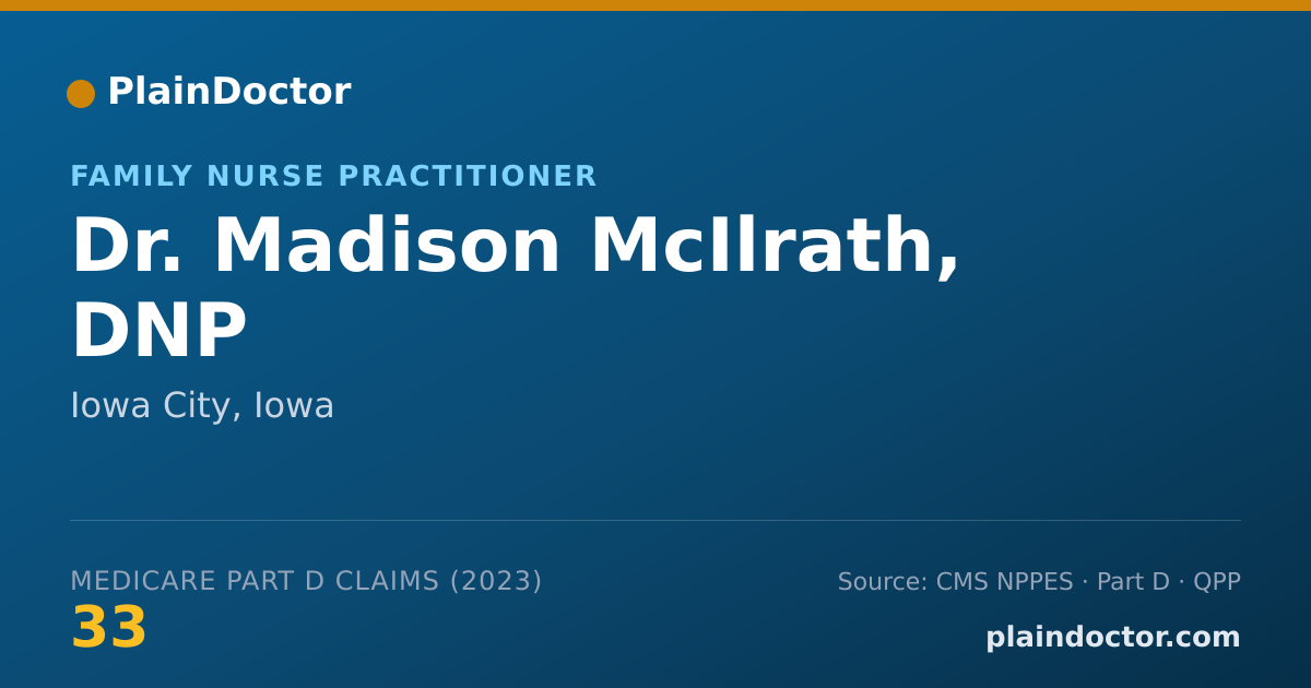 Shareable card for Madison McIlrath, DNP - Family Nurse Practitioner, Iowa City, IA