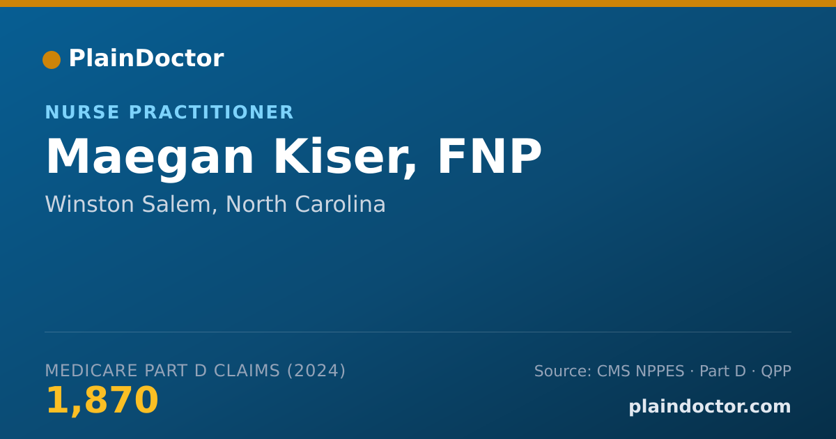 Shareable card for Maegan Kiser, FNP - Nurse Practitioner, Winston Salem, NC