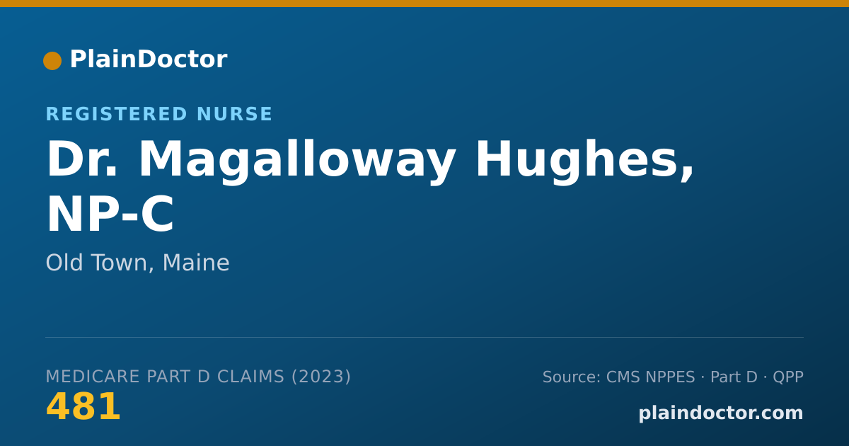 Shareable card for Magalloway Hughes, NP-C - Registered Nurse, Old Town, ME
