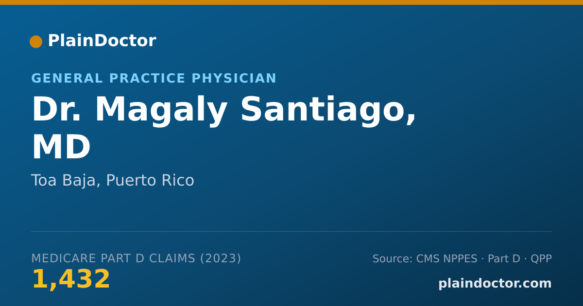 Shareable card for Magaly Santiago, MD - General Practice Physician, Toa Baja, PR