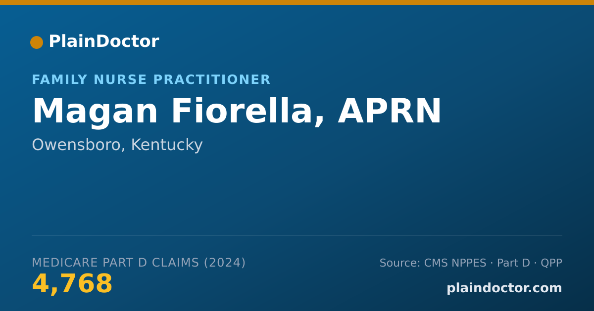 Shareable card for Magan Fiorella, APRN - Family Nurse Practitioner, Owensboro, KY