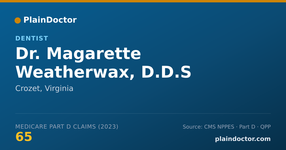 Shareable card for Magarette Weatherwax, D.D.S - Dentist, Crozet, VA