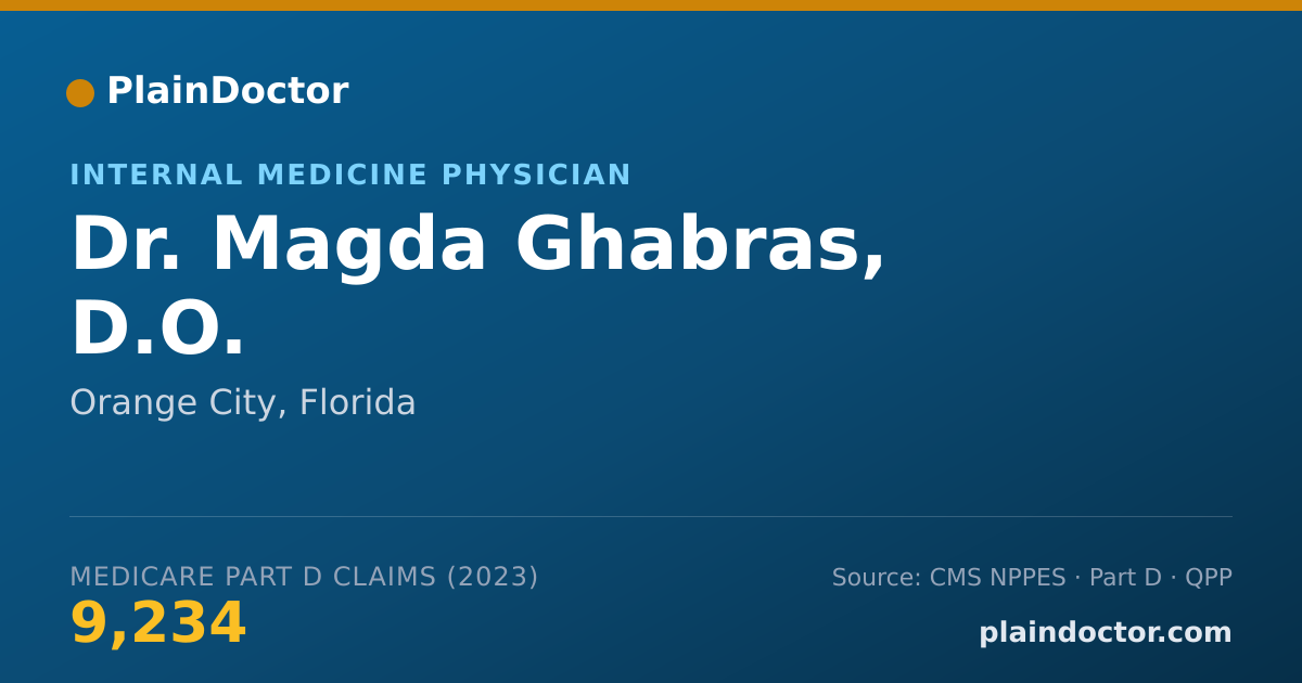 Shareable card for Magda Ghabras, D.O. - Internal Medicine Physician, Orange City, FL