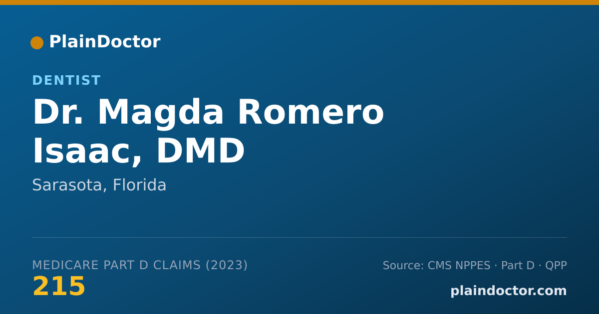 Shareable card for Magda Romero Isaac, DMD - Dentist, Sarasota, FL