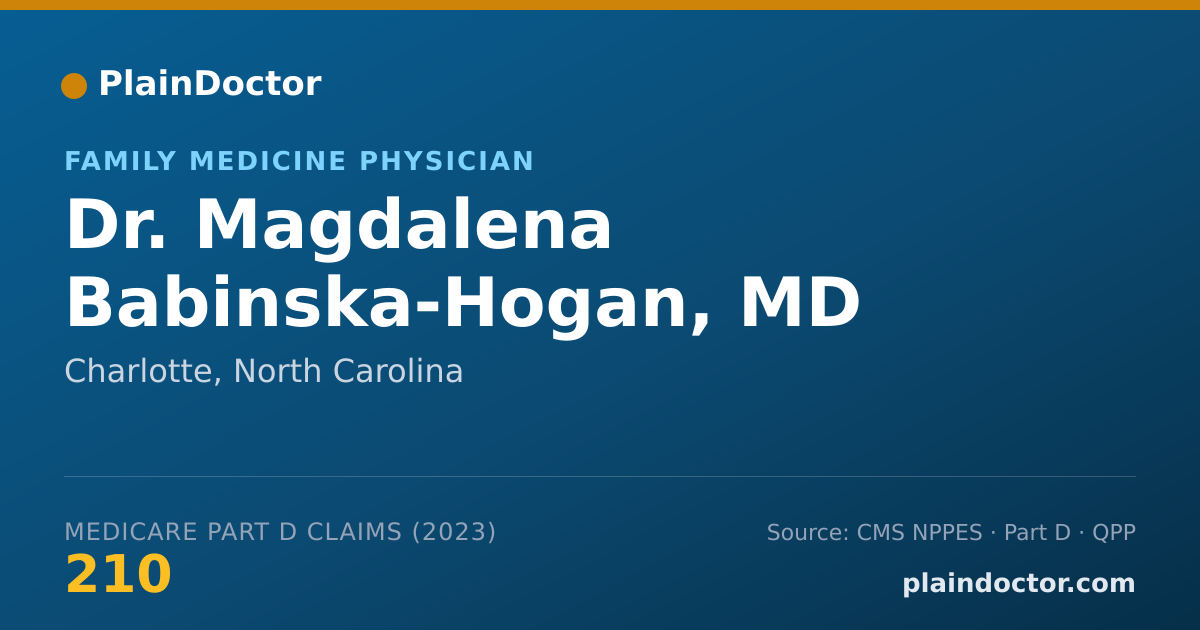 Shareable card for Magdalena Babinska-Hogan, MD - Family Medicine Physician, Charlotte, NC