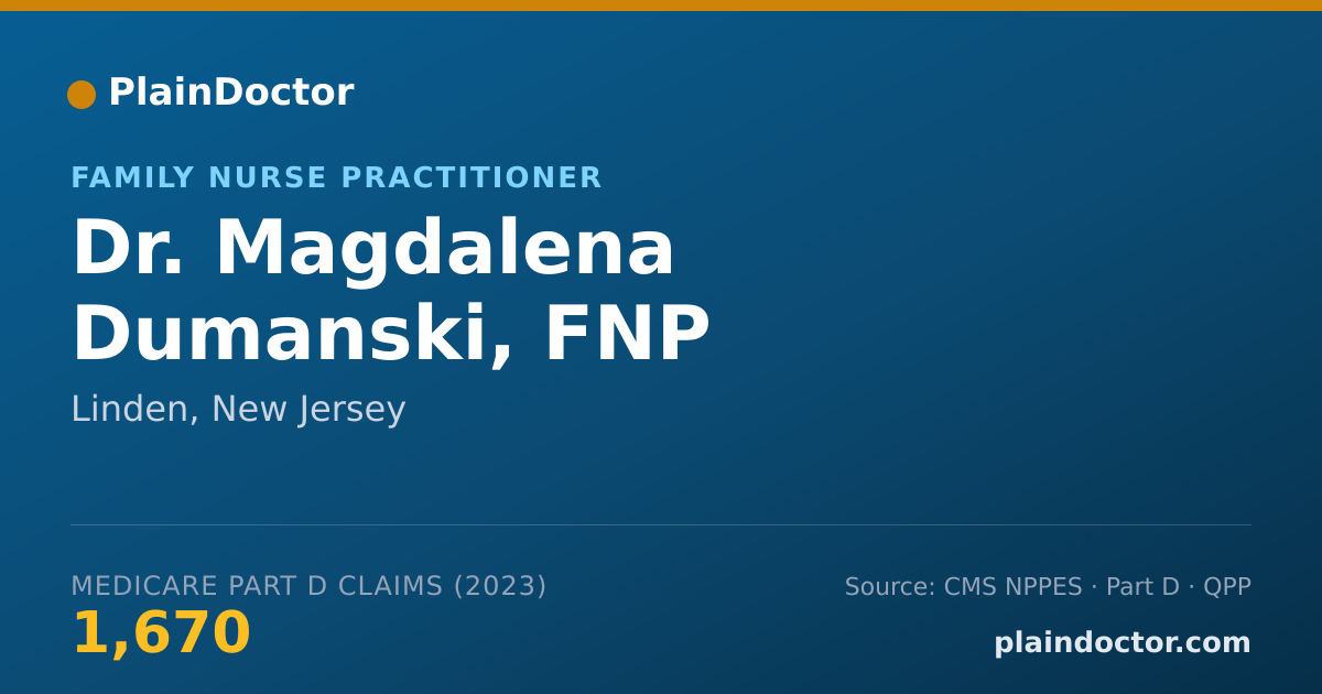 Shareable card for Magdalena Dumanski, FNP - Family Nurse Practitioner, Linden, NJ