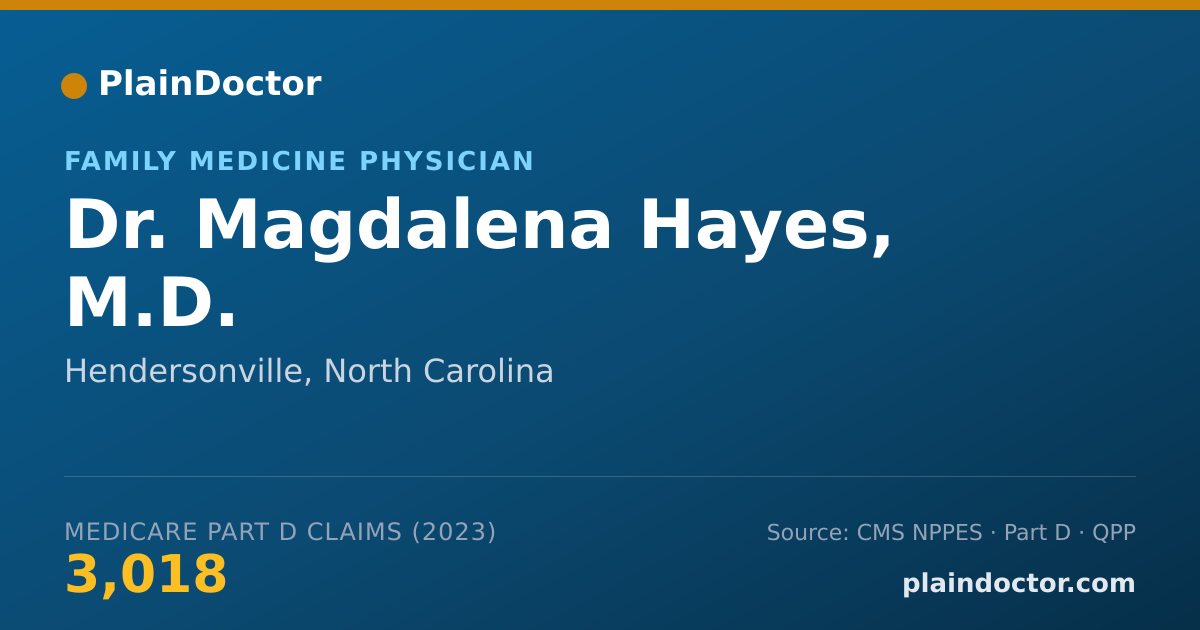 Shareable card for Magdalena Hayes, M.D. - Family Medicine Physician, Hendersonville, NC
