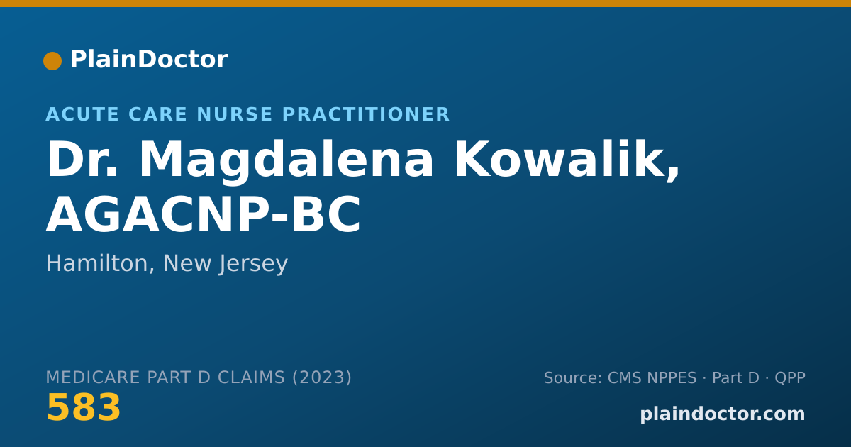 Shareable card for Magdalena Kowalik, AGACNP-BC - Acute Care Nurse Practitioner, Hamilton, NJ