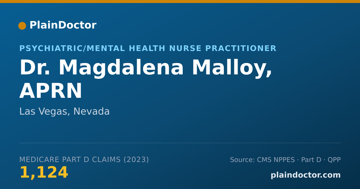 Shareable card for Magdalena Malloy, APRN - Psychiatric/Mental Health Nurse Practitioner, Las Vegas, NV