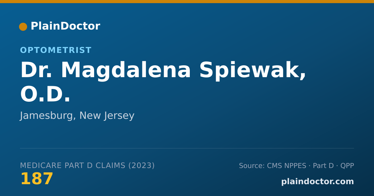 Shareable card for Magdalena Spiewak, O.D. - Optometrist, Jamesburg, NJ