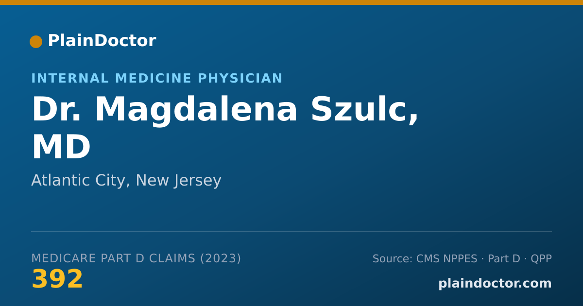 Shareable card for Magdalena Szulc, MD - Internal Medicine Physician, Atlantic City, NJ