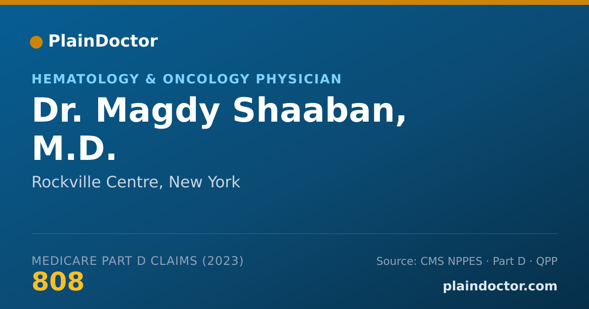 Shareable card for Magdy Shaaban, M.D. - Hematology & Oncology Physician, Rockville Centre, NY