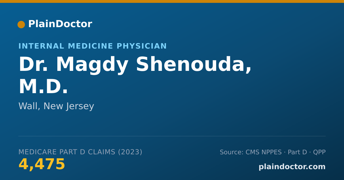 Shareable card for Magdy Shenouda, M.D. - Internal Medicine Physician, Wall, NJ