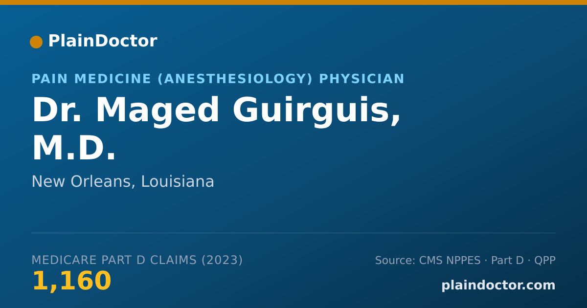 Shareable card for Maged Guirguis, M.D. - Pain Medicine (Anesthesiology) Physician, New Orleans, LA