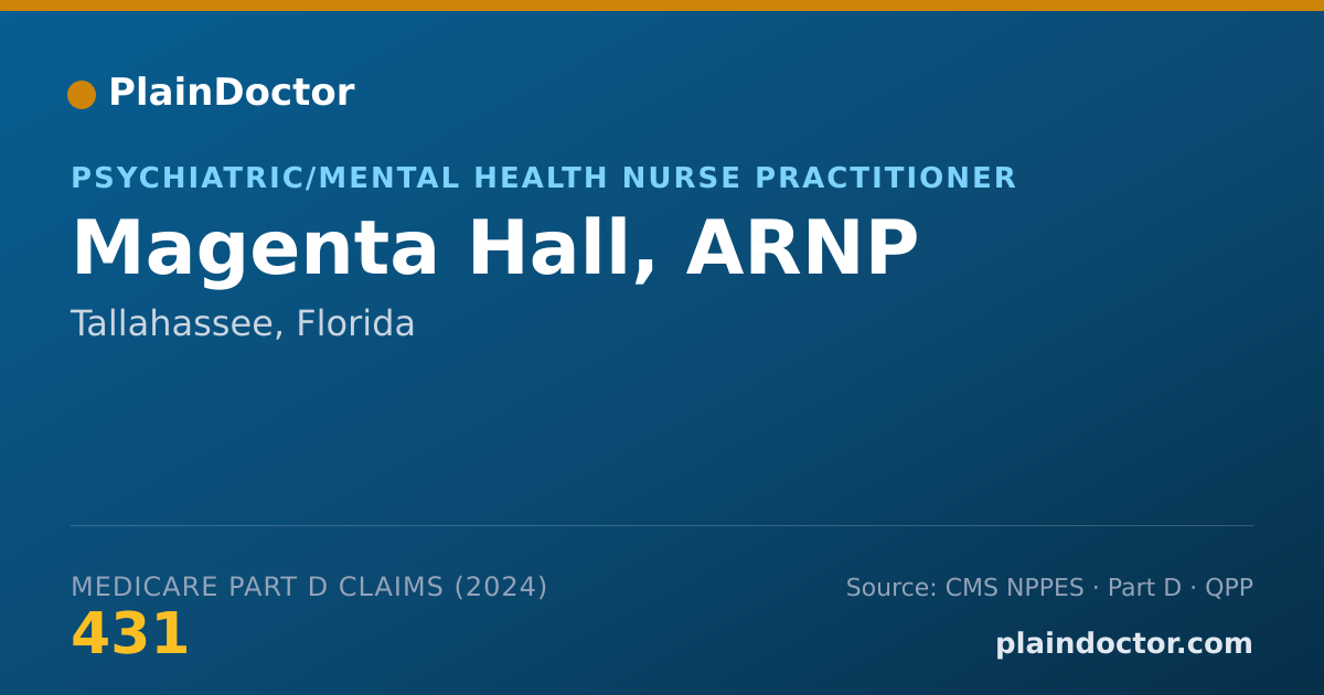 Shareable card for Magenta Hall, ARNP - Psychiatric/Mental Health Nurse Practitioner, Tallahassee, FL
