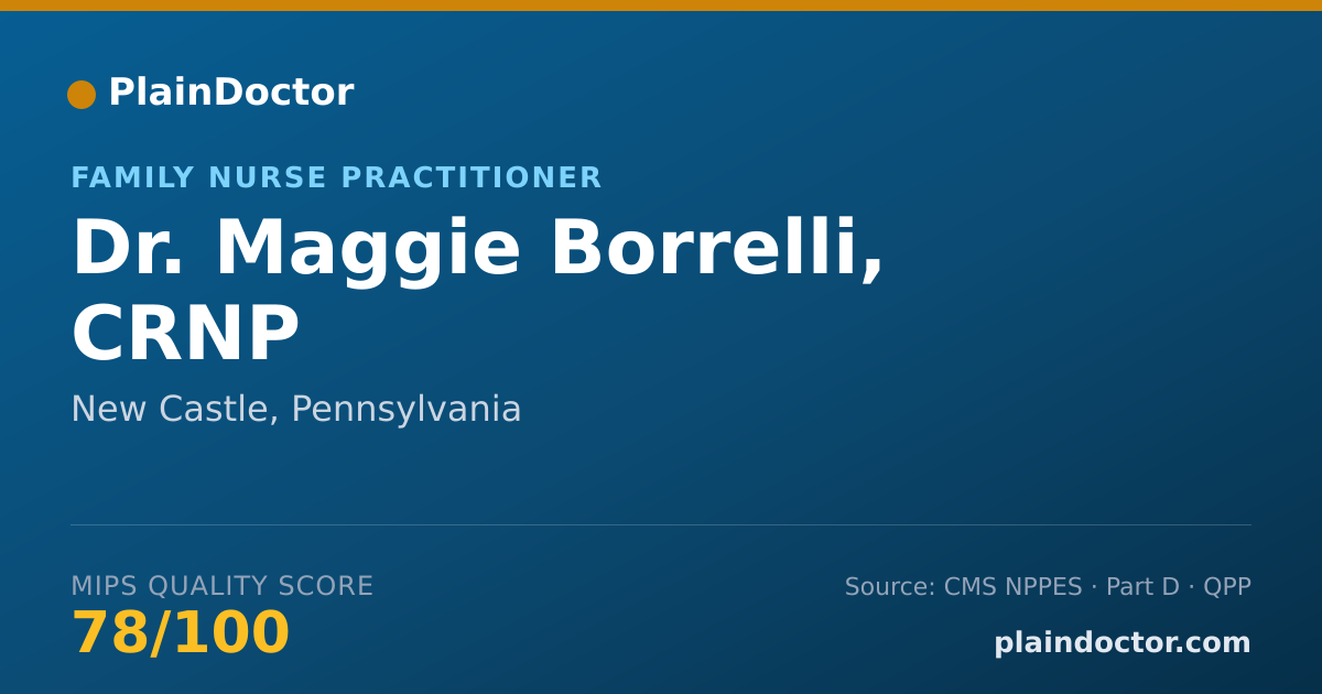 Shareable card for Maggie Borrelli, CRNP - Family Nurse Practitioner, New Castle, PA
