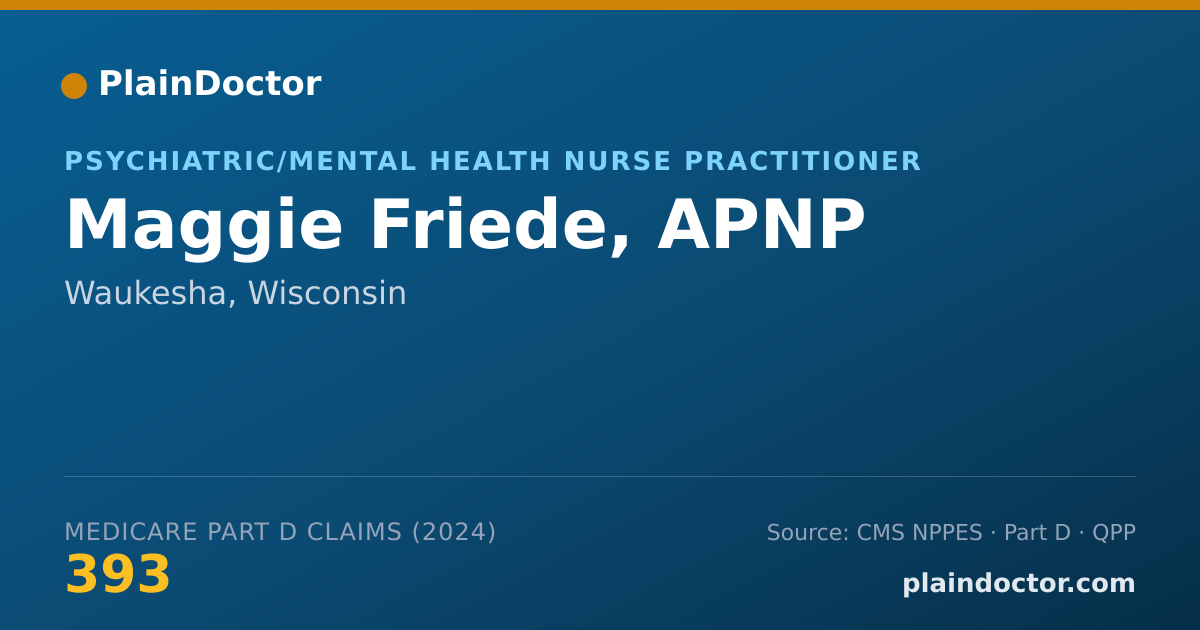 Shareable card for Maggie Friede, APNP - Psychiatric/Mental Health Nurse Practitioner, Waukesha, WI