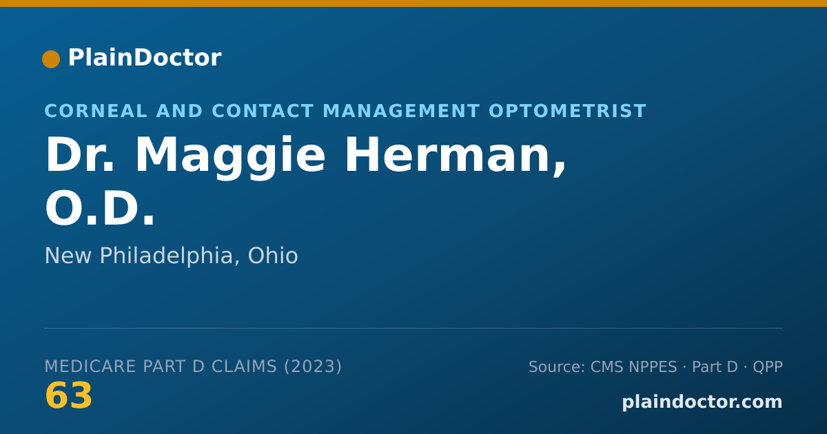 Shareable card for Maggie Herman, O.D. - Corneal and Contact Management Optometrist, New Philadelphia, OH