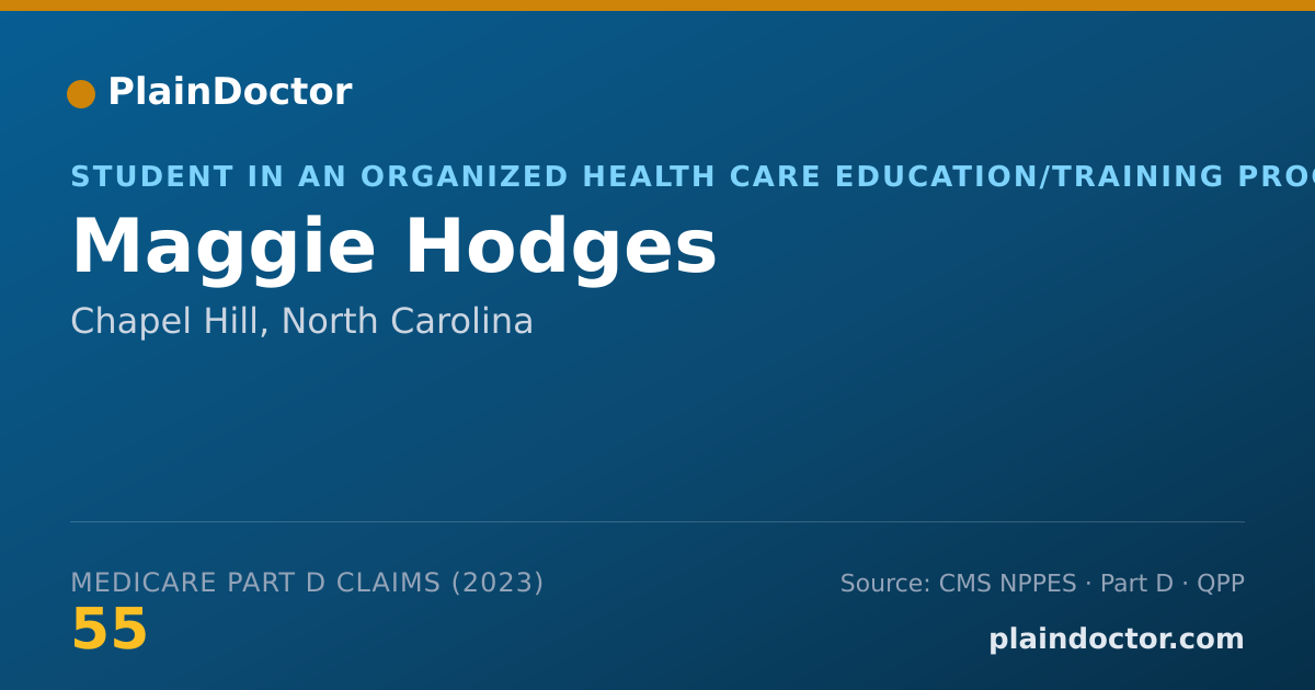 Shareable card for Maggie Hodges - Student in an Organized Health Care Education/Training Program, Chapel Hill, NC