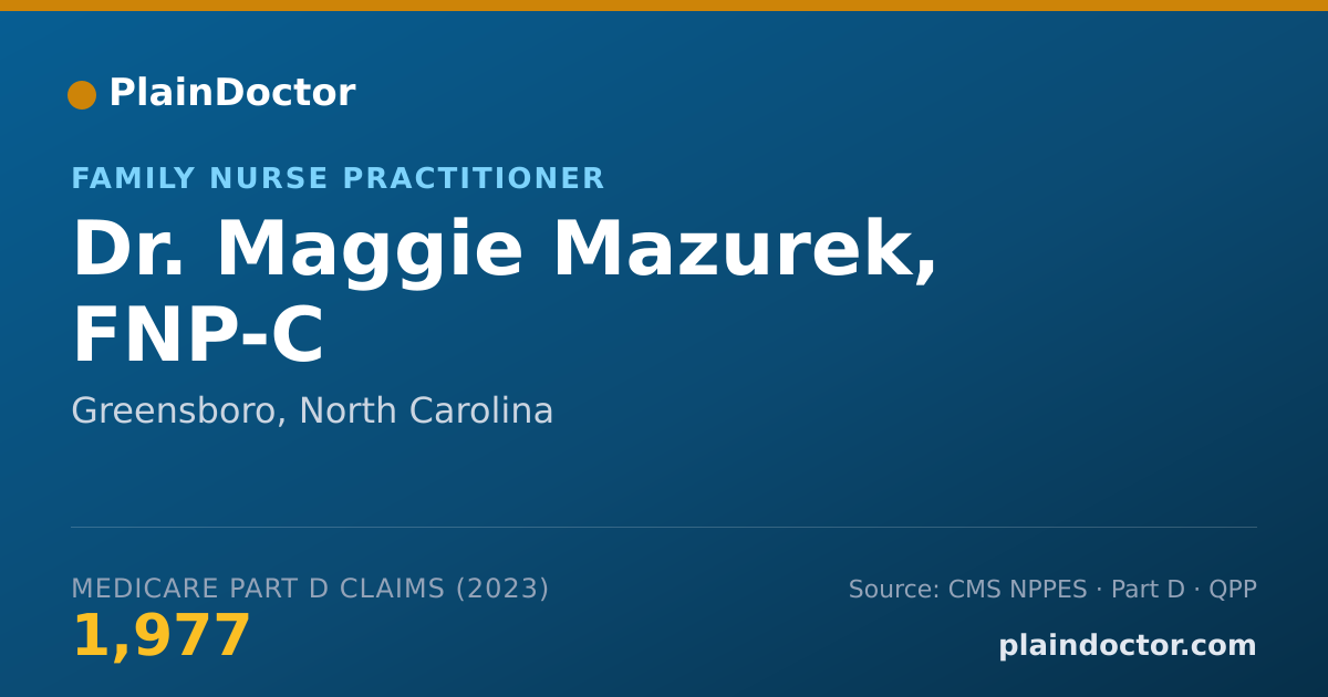 Shareable card for Maggie Mazurek, FNP-C - Family Nurse Practitioner, Greensboro, NC