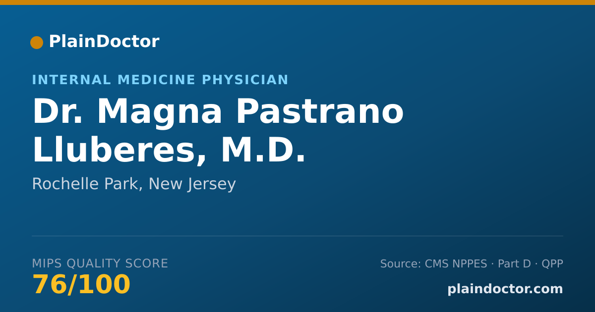 Shareable card for Magna Pastrano Lluberes, M.D. - Internal Medicine Physician, Rochelle Park, NJ