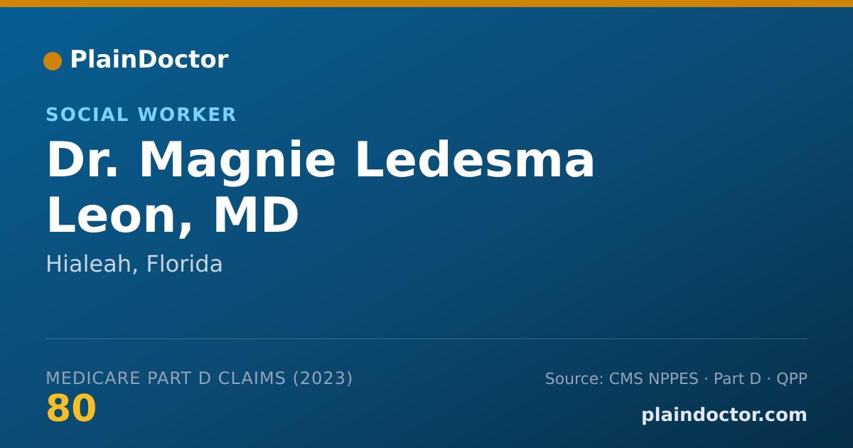 Shareable card for Magnie Ledesma Leon, MD - Social Worker, Hialeah, FL