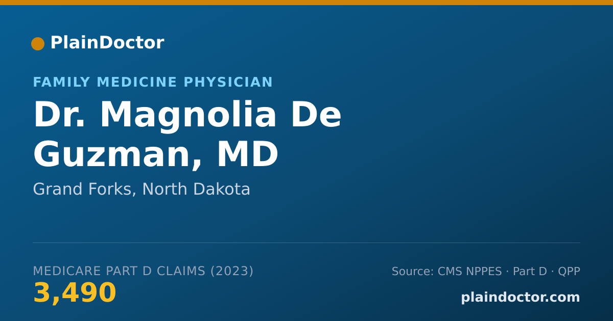 Shareable card for Magnolia De Guzman, MD - Family Medicine Physician, Grand Forks, ND