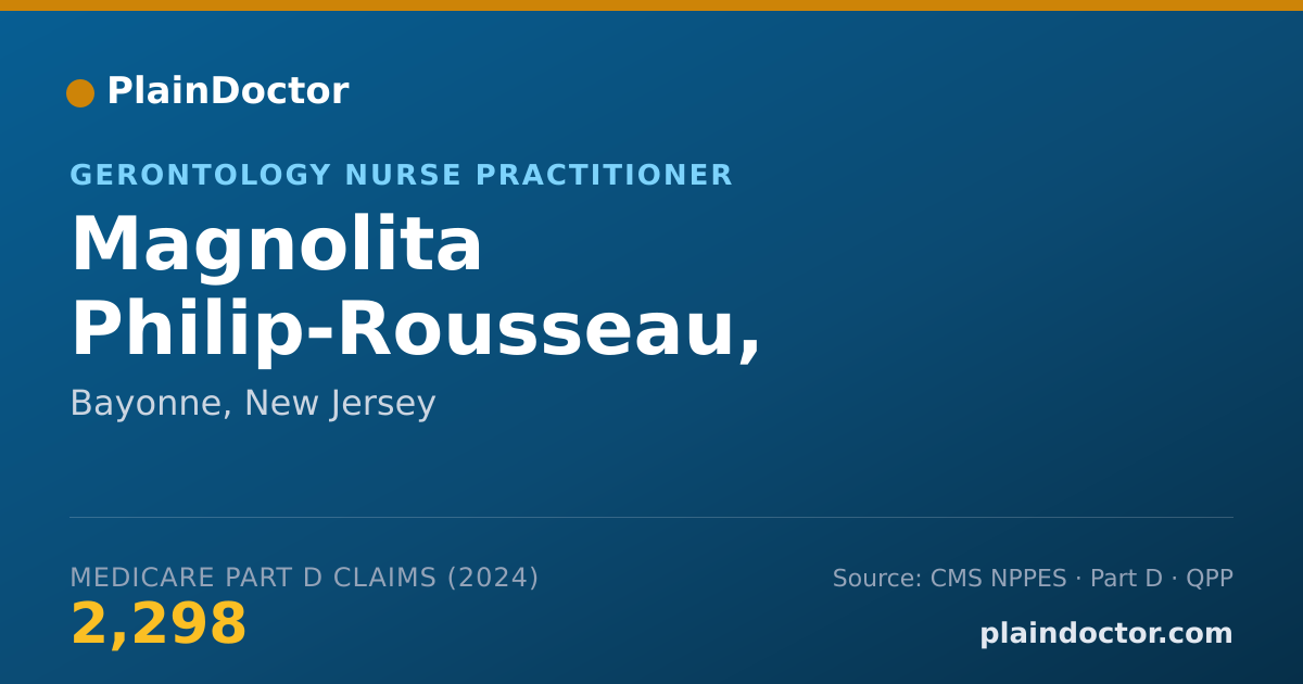 Shareable card for Magnolita Philip-Rousseau, AGNP-C - Gerontology Nurse Practitioner, Bayonne, NJ