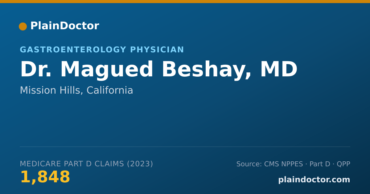 Shareable card for Magued Beshay, MD - Gastroenterology Physician, Mission Hills, CA