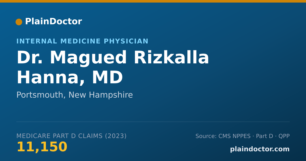 Shareable card for Magued Rizkalla Hanna, MD - Internal Medicine Physician, Portsmouth, NH