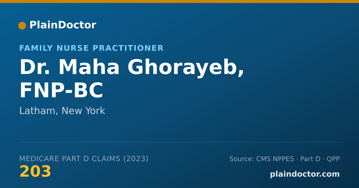 Shareable card for Maha Ghorayeb, FNP-BC - Family Nurse Practitioner, Latham, NY