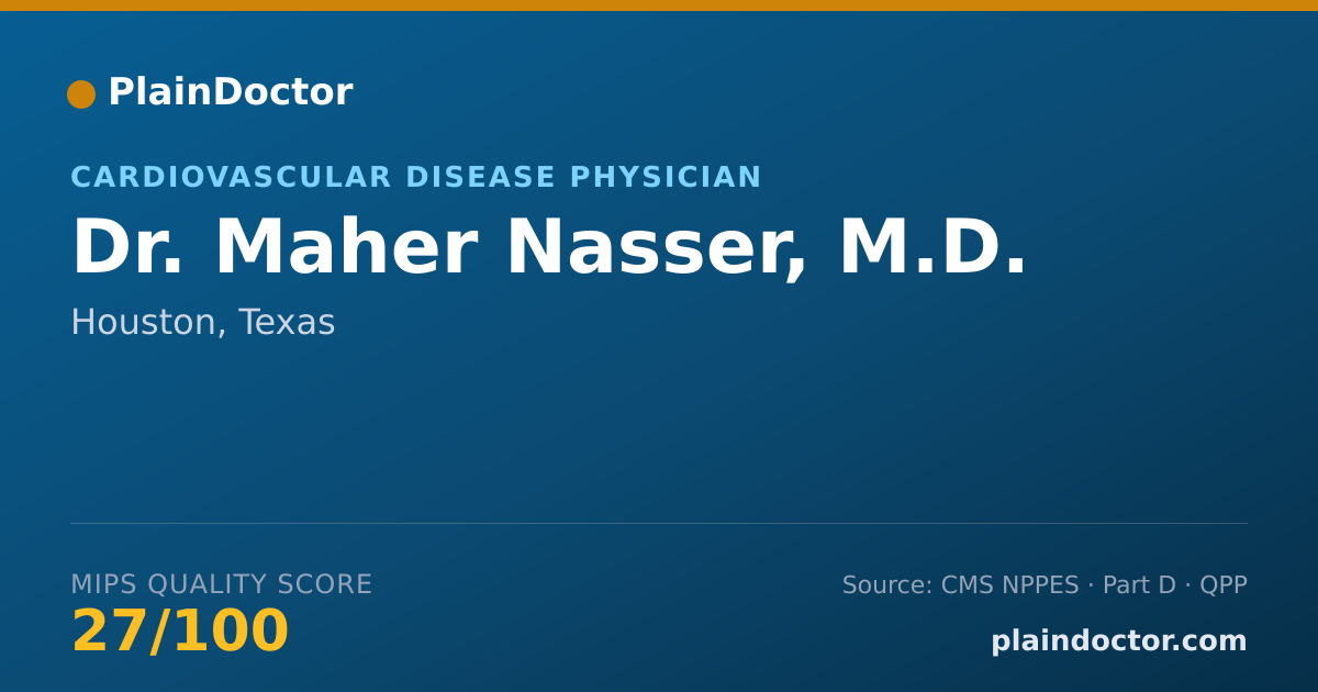Shareable card for Maher Nasser, M.D. - Cardiovascular Disease Physician, Houston, TX