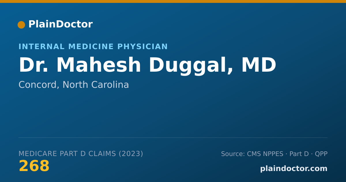 Shareable card for Mahesh Duggal, MD - Internal Medicine Physician, Concord, NC