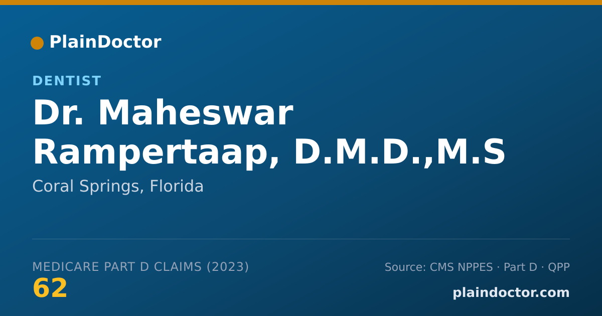 Shareable card for Maheswar Rampertaap, D.M.D.,M.S - Dentist, Coral Springs, FL