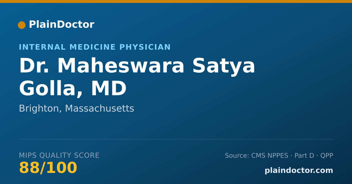 Shareable card for Maheswara Satya Golla, MD - Internal Medicine Physician, Brighton, MA